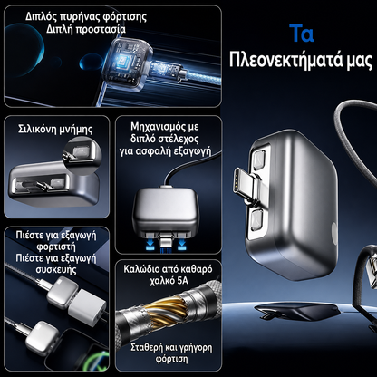 ChargePro™ – Έξυπνος Φορτιστής 140W