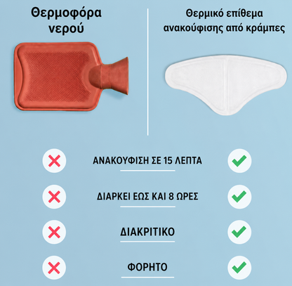 Θερμαντικό Αυτοκόλλητο για Πόνους Περιόδου