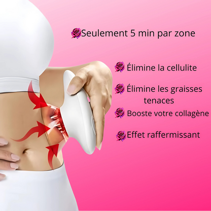 Lynesian™ – Appareil Sculptant 3 en 1 Lisse, raffermit, affine et élimine la cellulite !